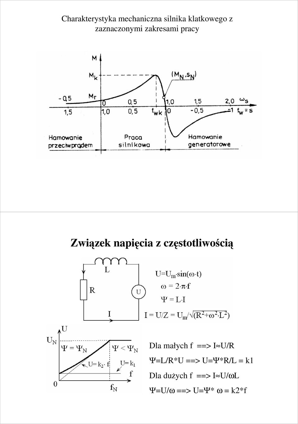 czętotlwoścą Dla małych f ==> I U/R Ψ=/R*U ==>