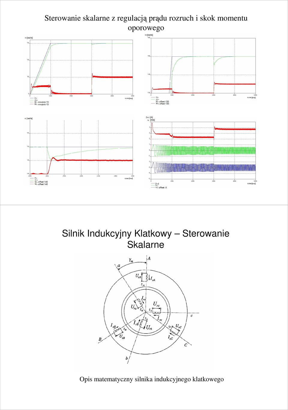 Indukcyjny Klatkowy Steowane