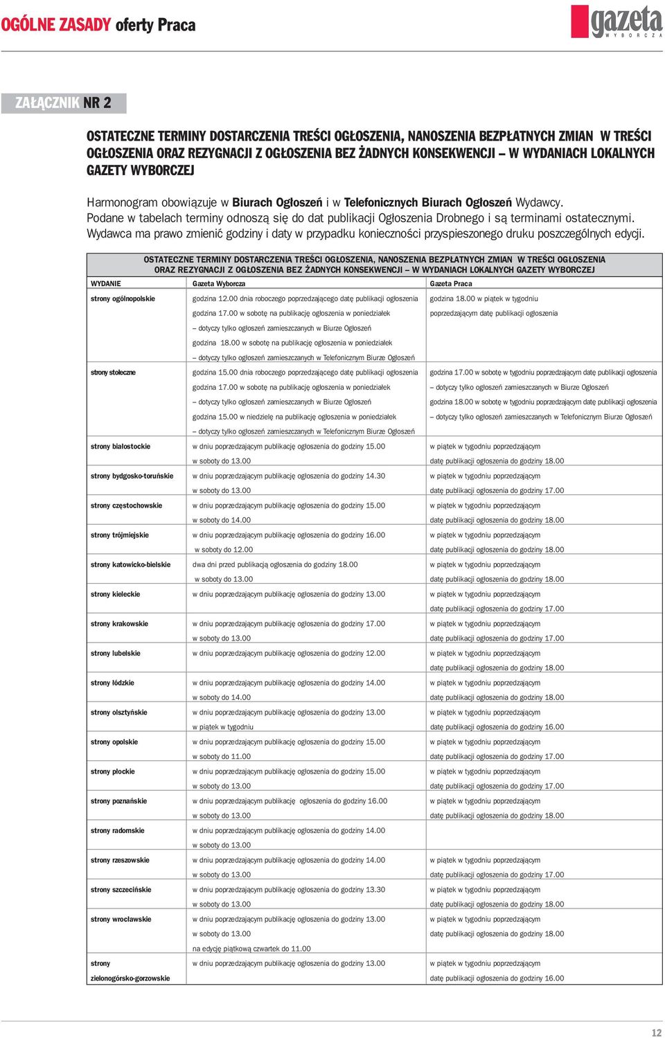 Podane w tabelach terminy odnoszą się do dat publikacji Ogłoszenia Drobnego i są terminami ostatecznymi.