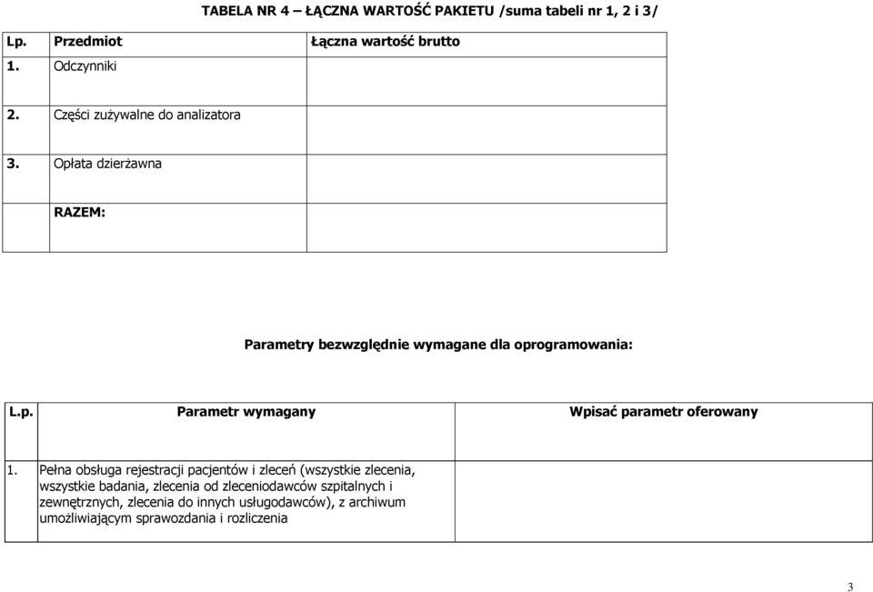 Pełna obsługa rejestracji pacjentów i zleceń (wszystkie zlecenia, wszystkie badania, zlecenia od zleceniodawców szpitalnych i