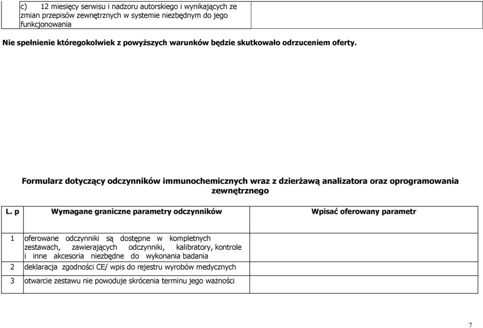 p Wymagane graniczne parametry odczynników Wpisać oferowany parametr 1 oferowane odczynniki są dostępne w kompletnych zestawach, zawierających odczynniki, kalibratory,