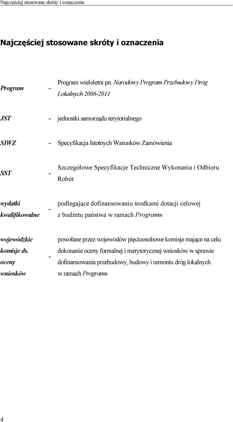 Specyfikacje Techniczne Wykonania i Odbioru Robót wydatki kwalifikowalne - podlegające dofinansowaniu środkami dotacji celowej z budżetu państwa w ramach Programu