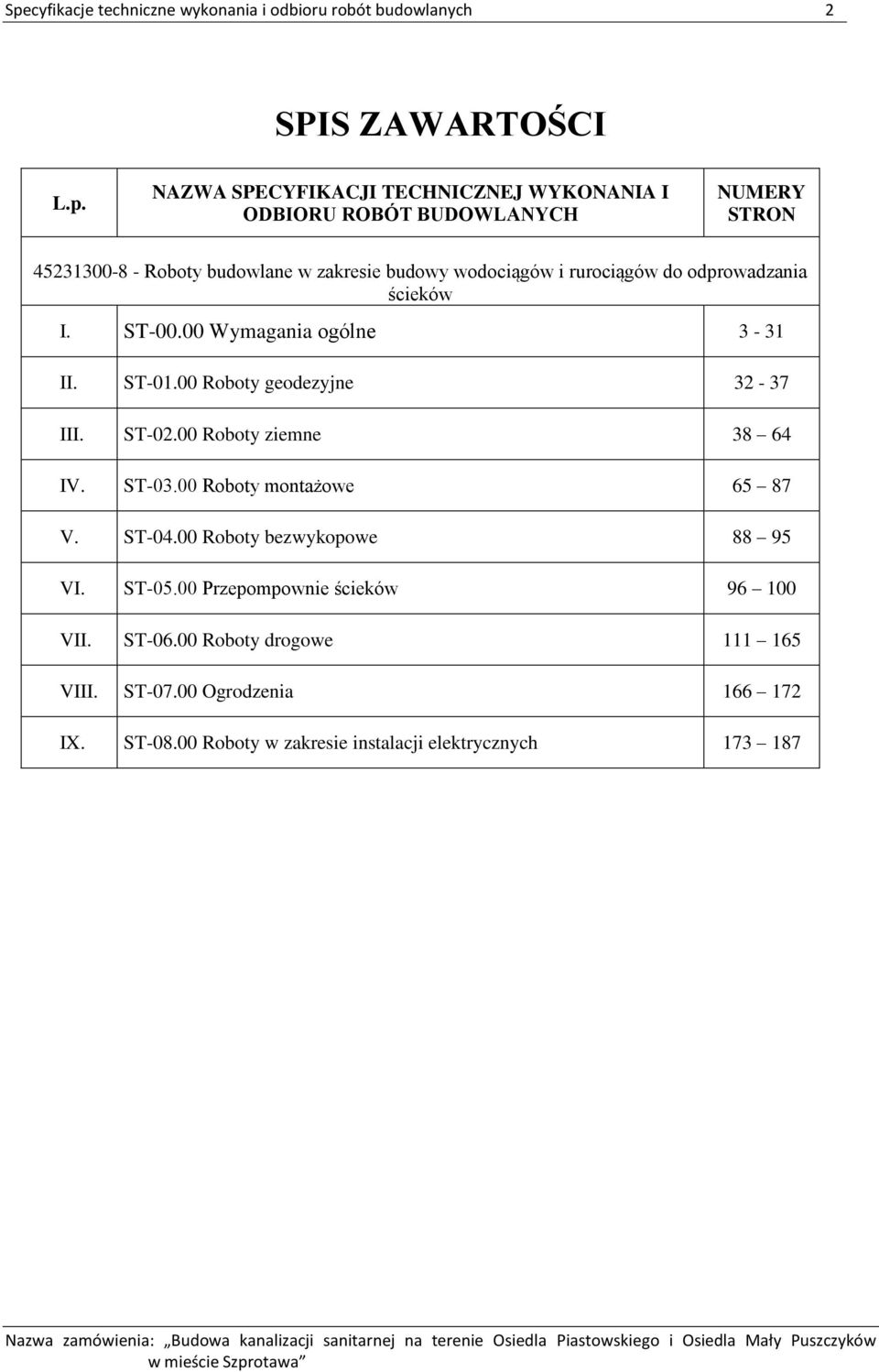 wodociągów i rurociągów do odprowadzania ścieków I. ST-00.00 Wymagania ogólne 3-31 II. ST-01.00 Roboty geodezyjne 32-37 III. ST-02.