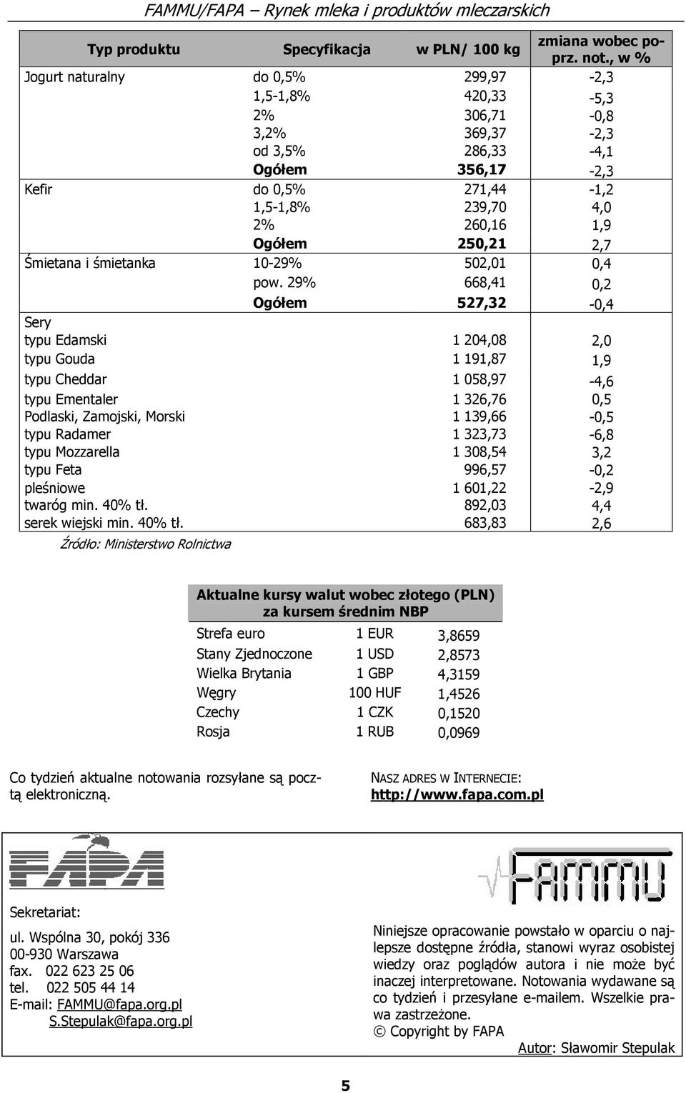 250,21 2,7 Śmietana i śmietanka 10-29% 502,01 0,4 pow.