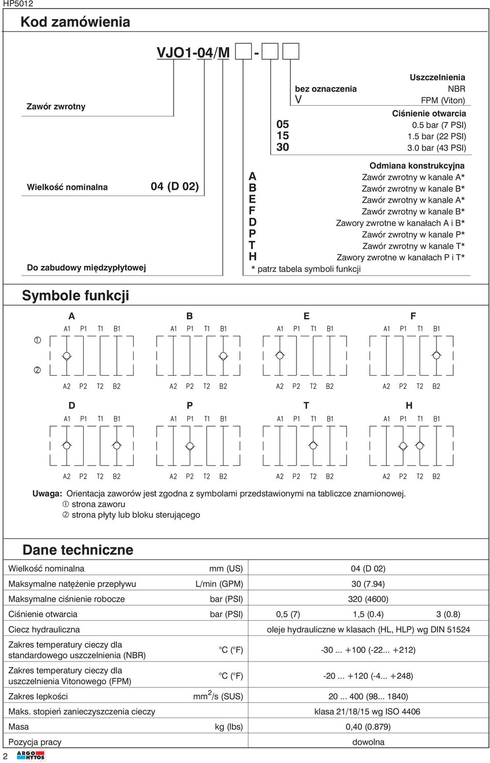 zwrotne w kanałach A i B* Zawór zwrotny w kanale P* Zawór zwrotny w kanale T* Zawory zwrotne w kanałach P i T* * patrz tabela symboli funkcji A B E F D P T H Symbole funkcji A B E F D P T H Uwaga: