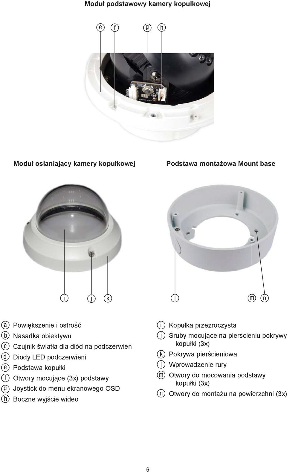 (3x) podstawy g Joystick do menu ekranowego OSD h Boczne wyjście wideo i Kopułka przezroczysta j Śruby mocujące na pierścieniu pokrywy