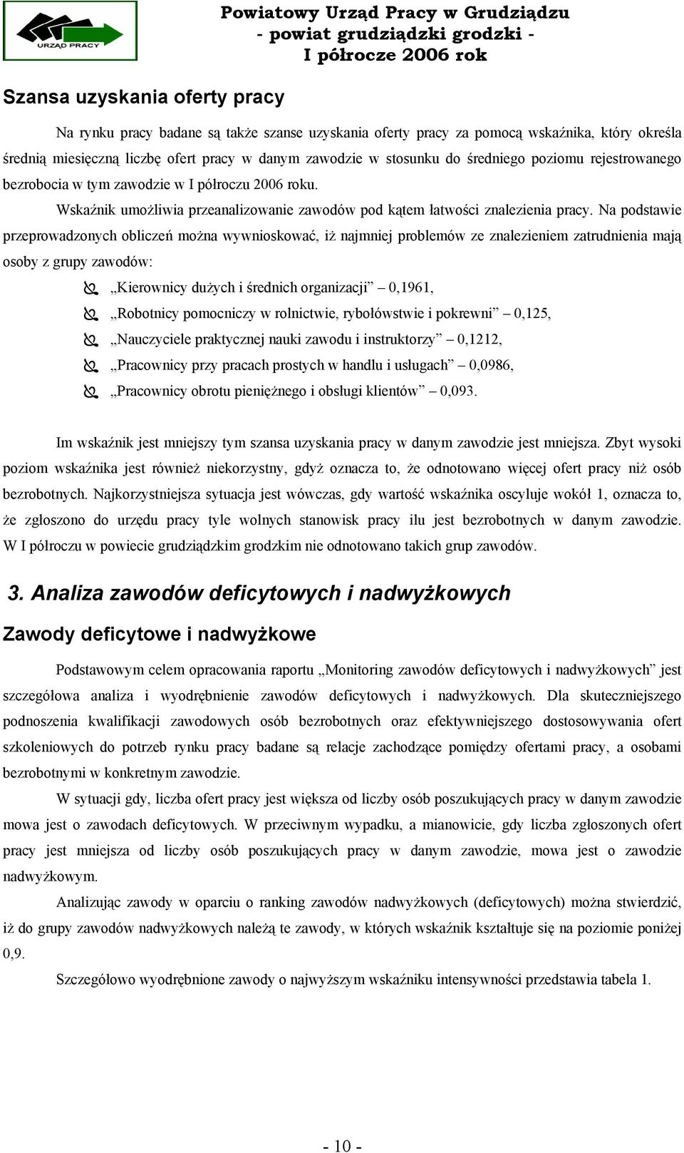 Na podstawie przeprowadzonych obliczeń można wywnioskować, iż najmniej problemów ze znalezieniem zatrudnienia mają osoby z grupy zawodów: Kierownicy dużych i średnich organizacji 0,1961, Robotnicy