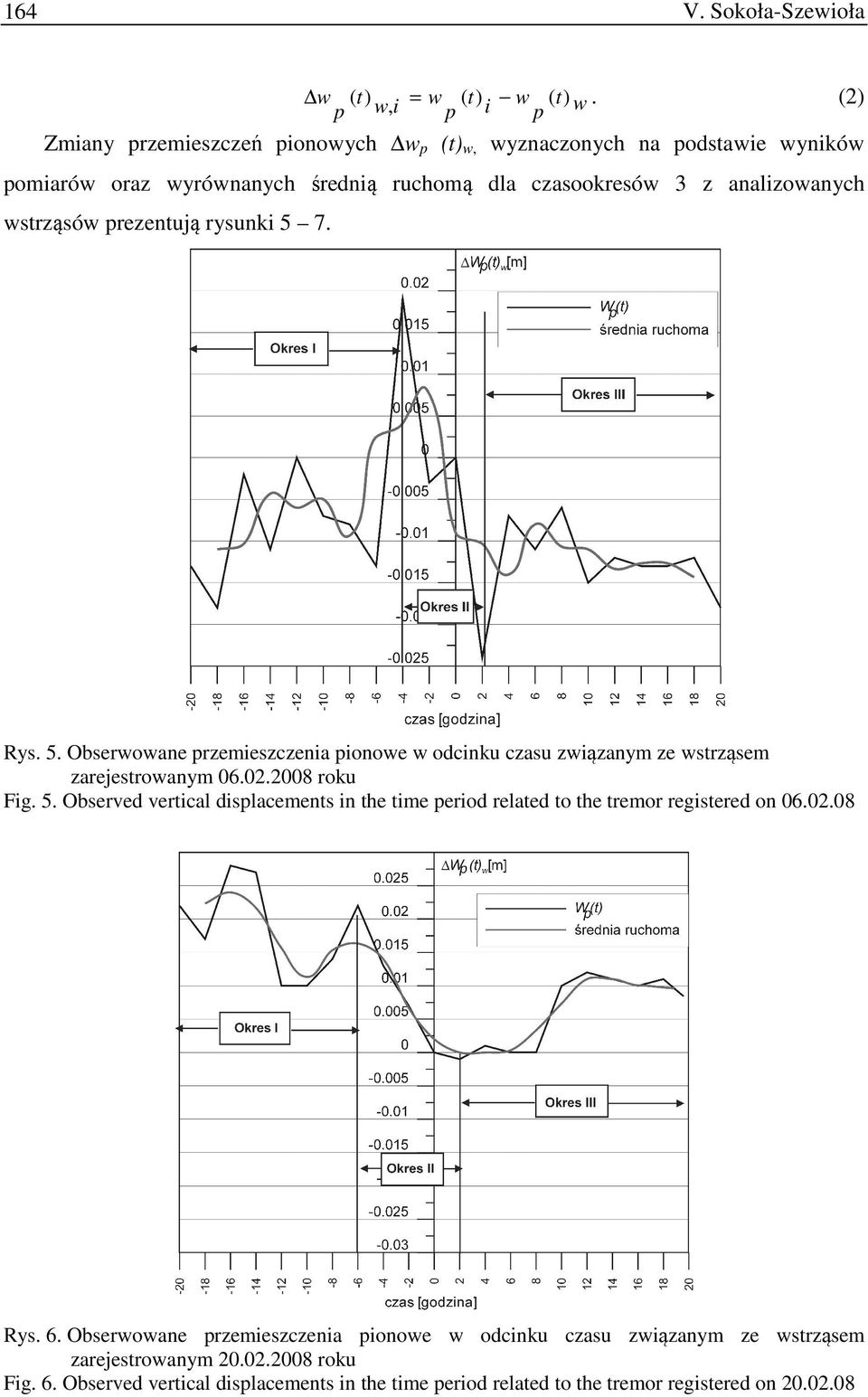 prezentują rysunki 5 7. Rys. 5. Obserwowane przemieszczenia pionowe w odcinku czasu związanym ze wstrząsem zarejestrowanym 06.02.2008 roku Fig. 5. Observed vertical displacements in the time period related to the tremor registered on 06.