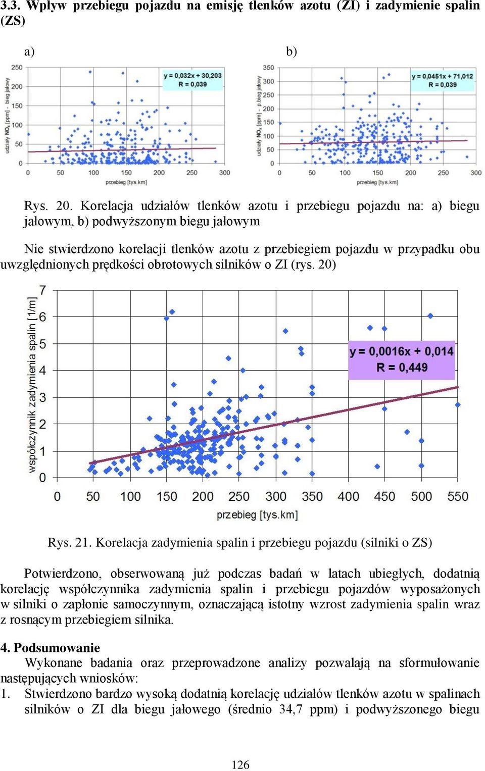 prędkości obrotowych silników o ZI (rys. 20) Rys. 21.