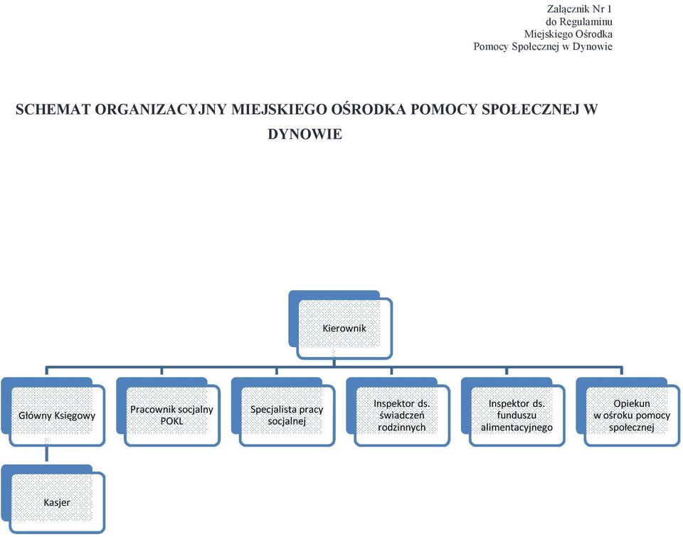 Księgowy Pracownik socjalny POKL Specjalista pracy socjalnej Inspektor ds.