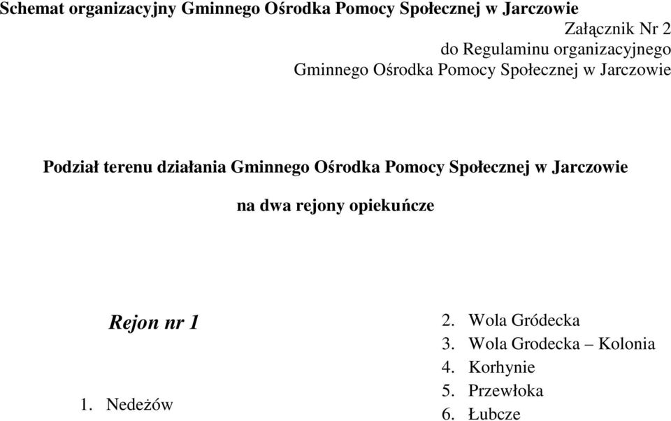 działania Gminnego Ośrodka Pomocy Społecznej w Jarczowie na dwa rejony opiekuńcze Rejon