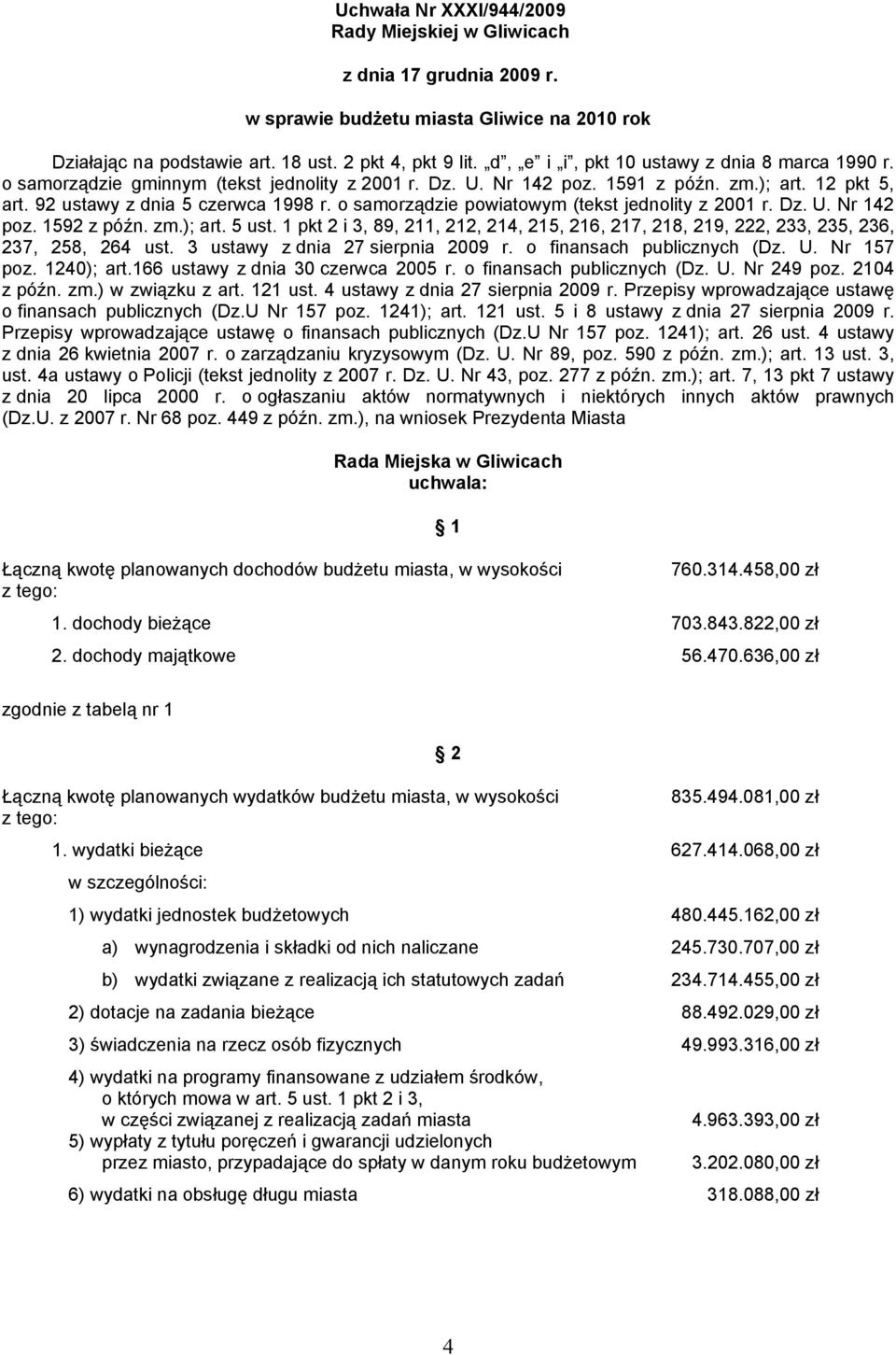 o samorządzie powiatowym (tekst jednolity z 2001 r. Dz. U. Nr 142 poz. 1592 z późn. zm.); art. 5 ust. 1 pkt 2 i 3, 89, 211, 212, 214, 215, 216, 217, 218, 219, 222, 233, 235, 236, 237, 258, 264 ust.