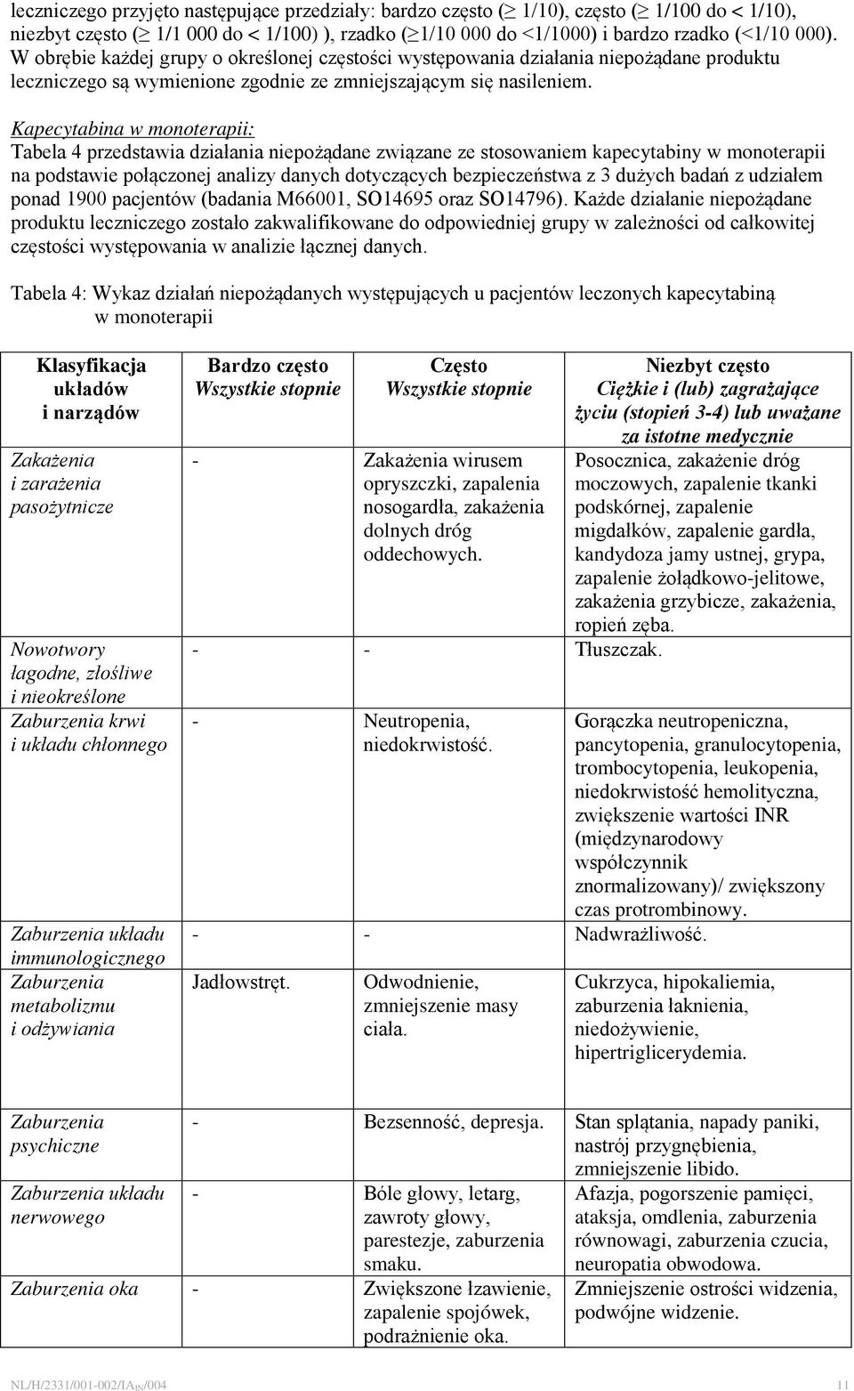 Kapecytabina w monoterapii: Tabela 4 przedstawia działania niepożądane związane ze stosowaniem kapecytabiny w monoterapii na podstawie połączonej analizy danych dotyczących bezpieczeństwa z 3 dużych