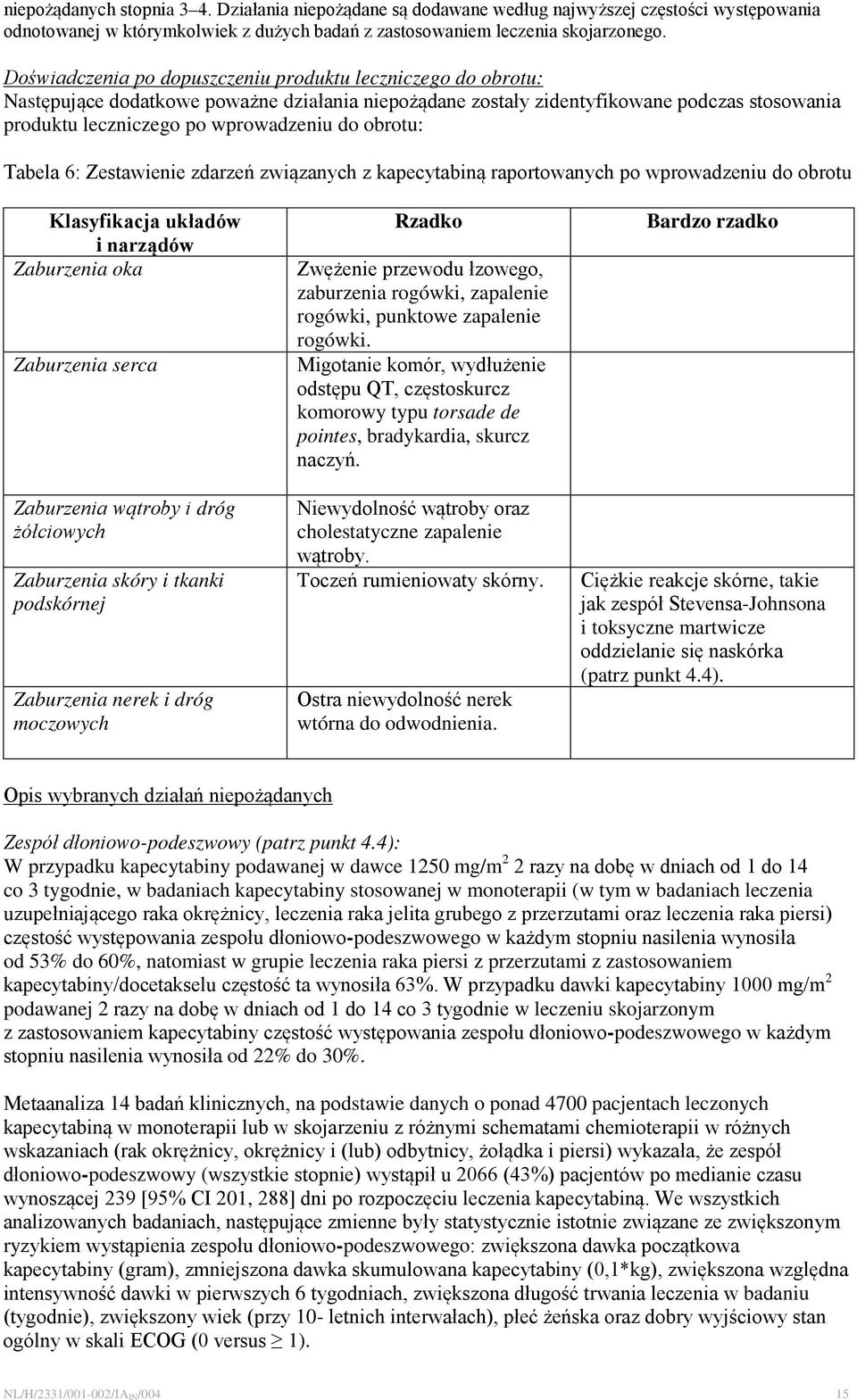 obrotu: Tabela 6: Zestawienie zdarzeń związanych z kapecytabiną raportowanych po wprowadzeniu do obrotu Klasyfikacja układów i narządów Zaburzenia oka Zaburzenia serca Zaburzenia wątroby i dróg