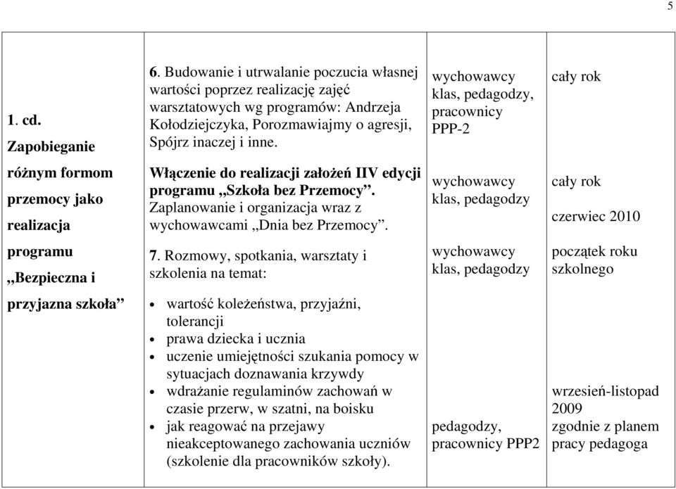 czerwiec 2010 programu Bezpieczna i 7.