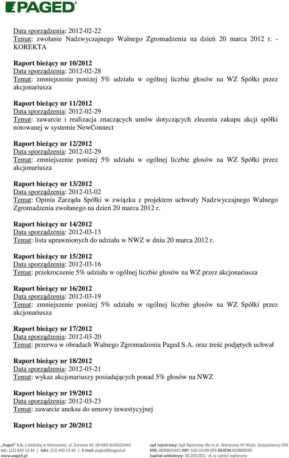 2012-02-29 Temat: zawarcie i realizacja znaczących umów dotyczących zlecenia zakupu akcji spółki notowanej w systemie NewConnect Raport bieżący nr 12/2012 Data sporządzenia: 2012-02-29 Temat: