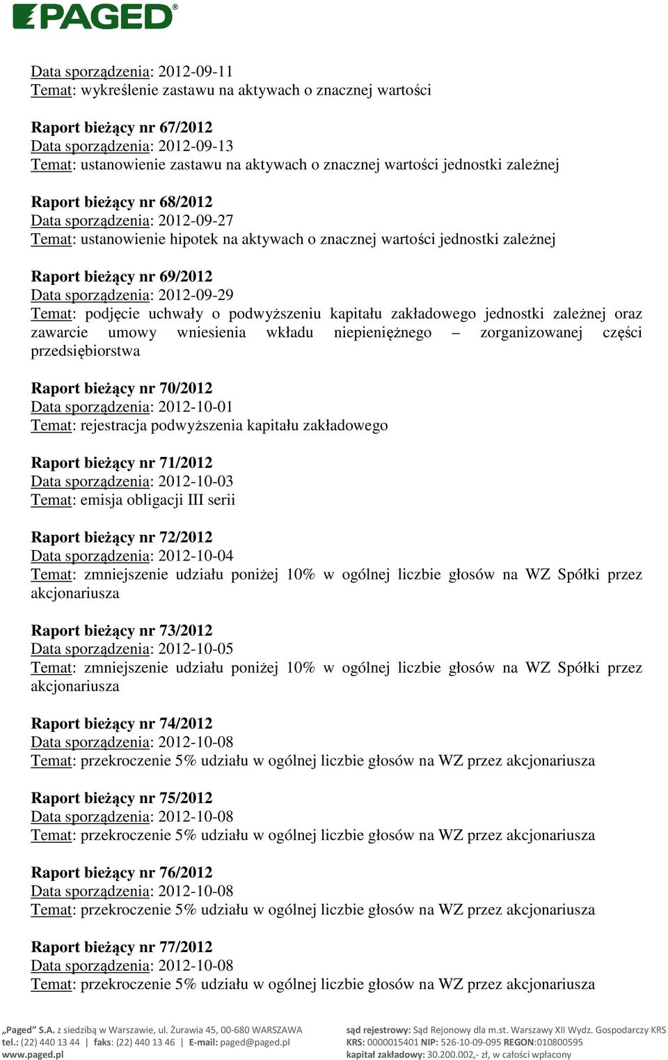 zakładowego jednostki zależnej oraz zawarcie umowy wniesienia wkładu niepieniężnego zorganizowanej części przedsiębiorstwa Raport bieżący nr 70/2012 Data sporządzenia: 2012-10-01 Temat: rejestracja