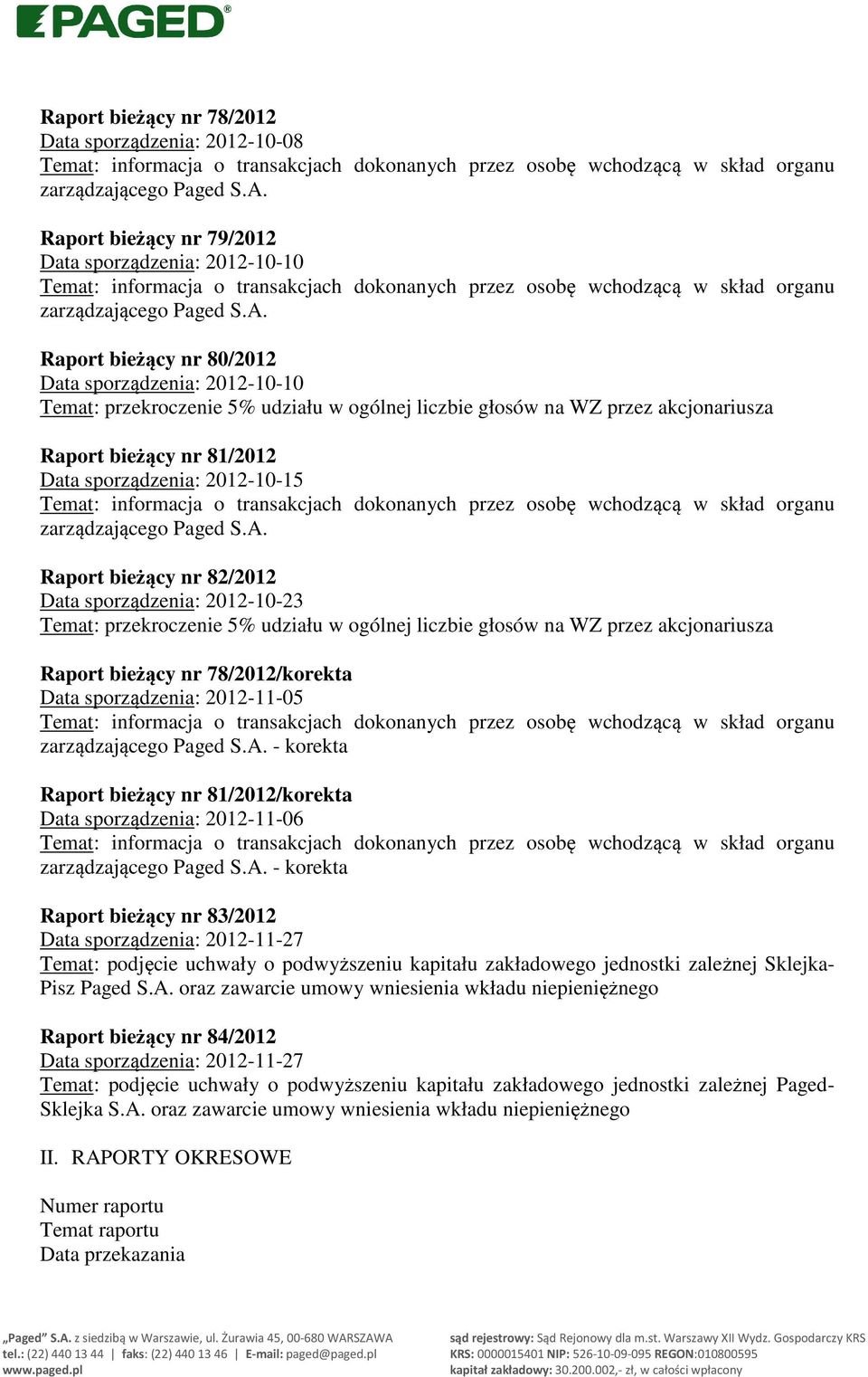 A. - korekta Raport bieżący nr 83/2012 Data sporządzenia: 2012-11-27 Temat: podjęcie uchwały o podwyższeniu kapitału zakładowego jednostki zależnej Sklejka- Pisz Paged S.A. oraz zawarcie umowy