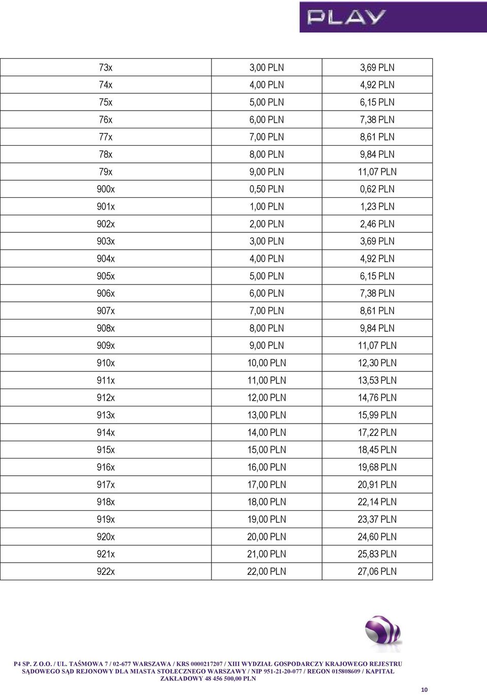 9,84 PLN 909x 9,00 PLN 11,07 PLN 910x 10,00 PLN 12,30 PLN 911x 11,00 PLN 13,53 PLN 912x 12,00 PLN 14,76 PLN 913x 13,00 PLN 15,99 PLN 914x 14,00 PLN 17,22 PLN 915x 15,00 PLN 18,45