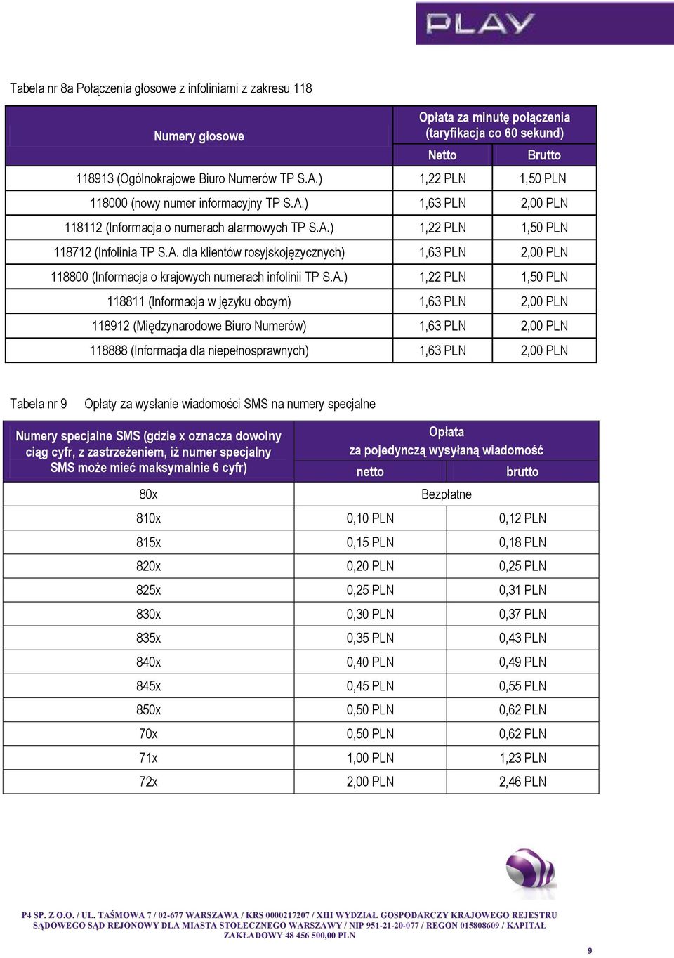 A.) 1,22 PLN 1,50 PLN 118811 (Informacja w języku obcym) 1,63 PLN 2,00 PLN 118912 (Międzynarodowe Biuro Numerów) 1,63 PLN 2,00 PLN 118888 (Informacja dla niepełnosprawnych) 1,63 PLN 2,00 PLN Tabela