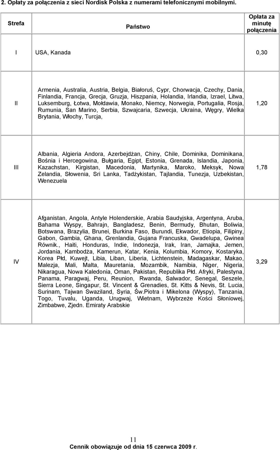 Izrael, Litwa, Luksemburg, Łotwa, Mołdawia, Monako, Niemcy, Norwegia, Portugalia, Rosja, Rumunia, San Marino, Serbia, Szwajcaria, Szwecja, Ukraina, Węgry, Wielka Brytania, Włochy, Turcja, 1,20 III