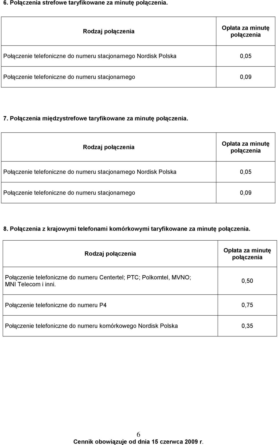 Połączenia międzystrefowe taryfikowane za minutę.