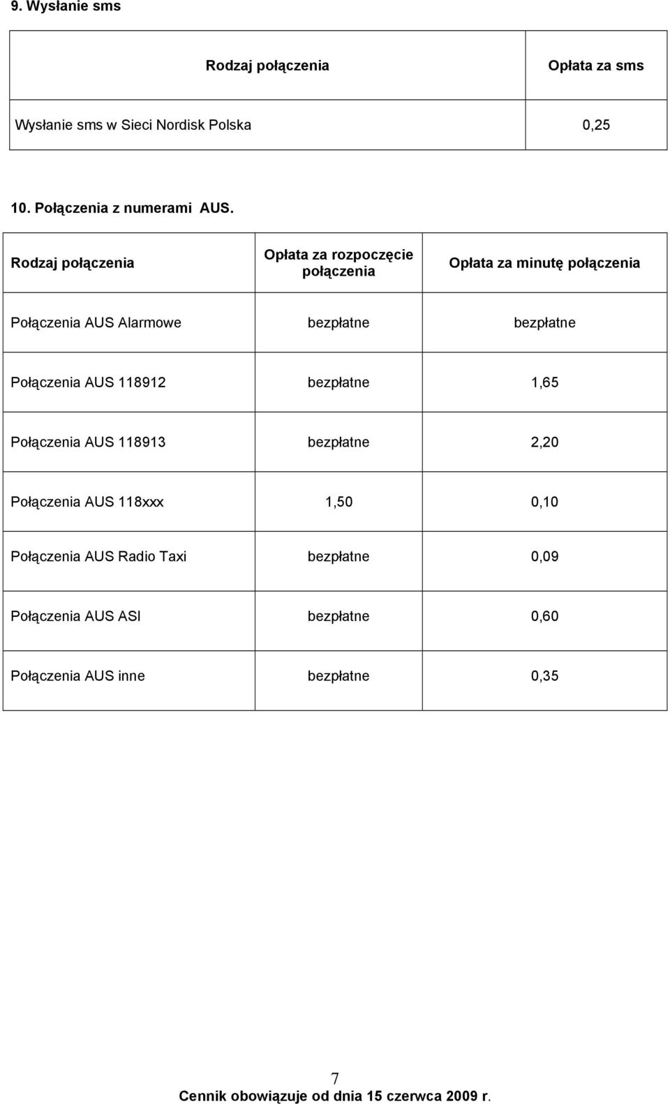 Rodzaj Opłata za rozpoczęcie Opłata za minutę Połączenia AUS Alarmowe bezpłatne bezpłatne Połączenia