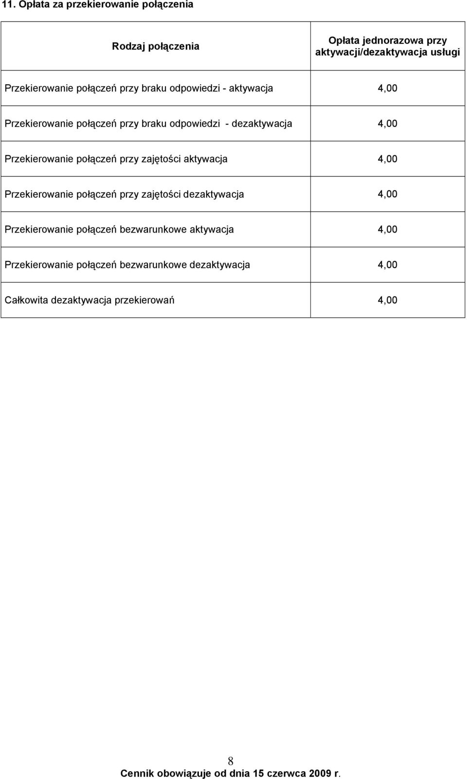 połączeń przy zajętości aktywacja 4,00 Przekierowanie połączeń przy zajętości dezaktywacja 4,00 Przekierowanie połączeń