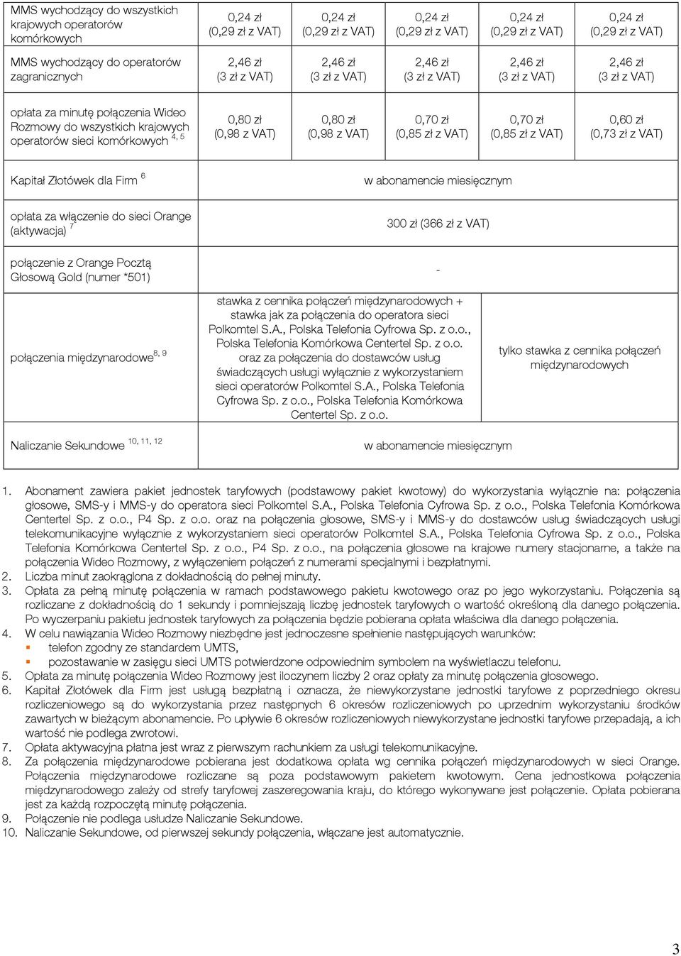 abonamencie miesięcznym opłata za włączenie do sieci Orange (aktywacja) 7 300 zł (366 zł z połączenie z Orange Pocztą Głosową Gold (numer *501) połączenia międzynarodowe 8, 9 stawka z cennika