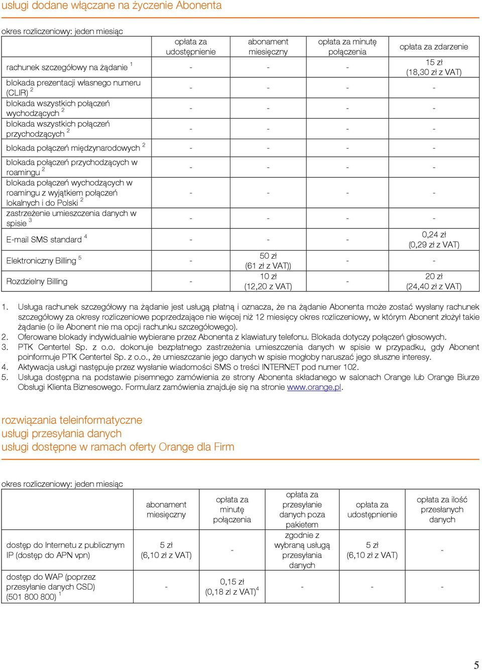 roamingu 2 blokada połączeń wychodzących w roamingu z wyjątkiem połączeń lokalnych i do Polski 2 zastrzeżenie umieszczenia danych w spisie 3 Email SMS standard 4 Elektroniczny Billing 5 Rozdzielny