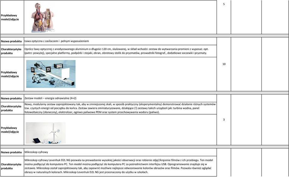 0 Nazwa Zestaw modeli energie odnawialne (+2) Nowy, modularny zestaw zaprojektowany tak, aby w zmniejszonej skali, w sposób praktyczny (eksperymentalny) demonstrować działanie różnych systemów tzw.