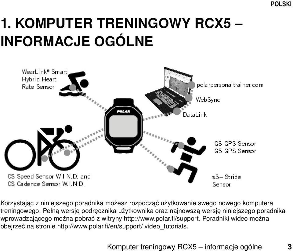 Pełną wersję podręcznika użytkownika oraz najnowszą wersję niniejszego poradnika wprowadzającego można pobrać