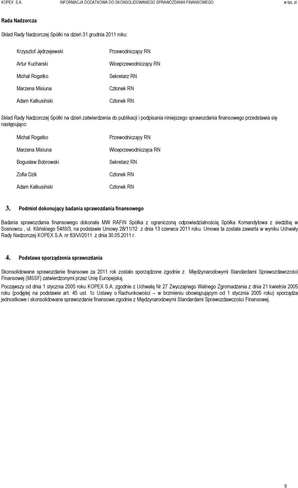 Wiceprzewodniczący RN Sekretarz RN Członek RN Członek RN Skład Rady Nadzorczej Spółki na dzień zatwierdzenia do publikacji i podpisania niniejszego sprawozdania finansowego przedstawia się