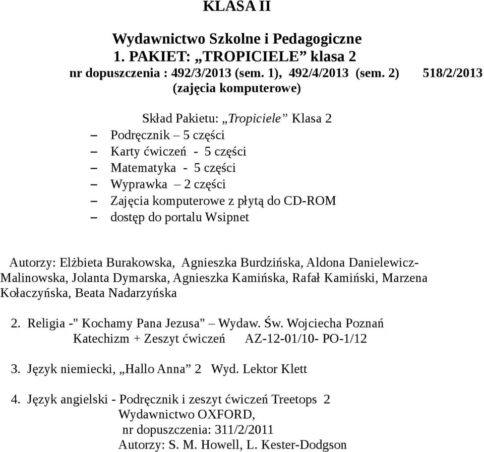 do portalu Wsipnet Autorzy: Elżbieta Burakowska, Agnieszka Burdzińska, Aldona Danielewicz- Malinowska, Jolanta Dymarska, Agnieszka Kamińska, Rafał Kamiński, Marzena Kołaczyńska, Beata Nadarzyńska 2.