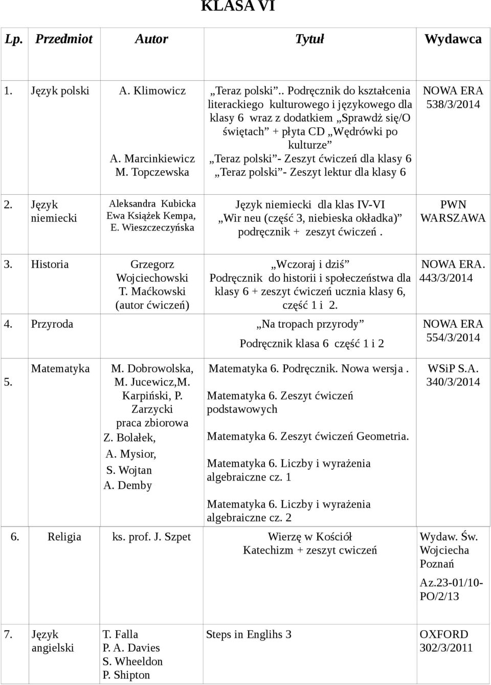 polski - Zeszyt lektur dla klasy 6 NOWA ERA 538/3/2014 2. Język niemiecki Aleksandra Kubicka Ewa Książek Kempa, E.