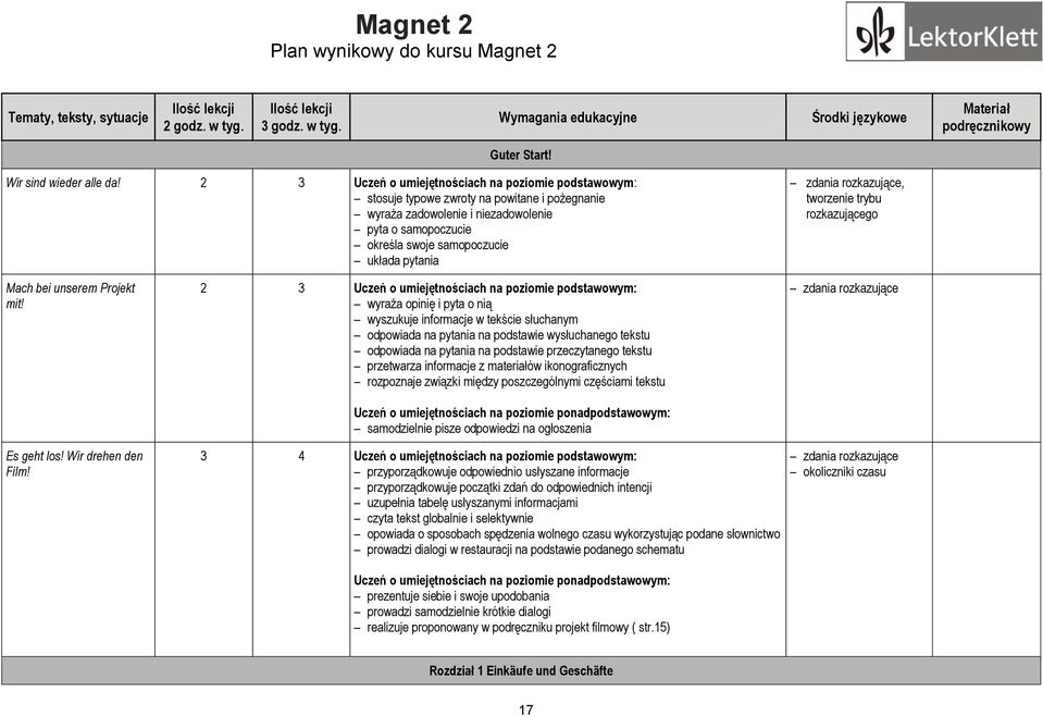 zdania rozkazujące, tworzenie trybu rozkazującego Mach bei unserem Projekt mit!