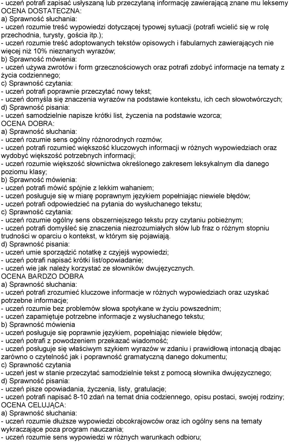 ); - uczeń rozumie treść adoptowanych tekstów opisowych i fabularnych zawierających nie więcej niż 10% nieznanych wyrazów; - uczeń używa zwrotów i form grzecznościowych oraz potrafi zdobyć informacje