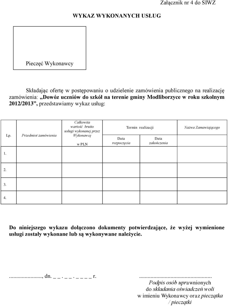 Przedmiot zamówienia Całkowita wartość brutto usługi wykonanej przez Wykonawcę w PLN Data rozpoczęcia Termin realizacji Data zakończenia Nazwa Zamawiającego 1. 2. 3. 4.