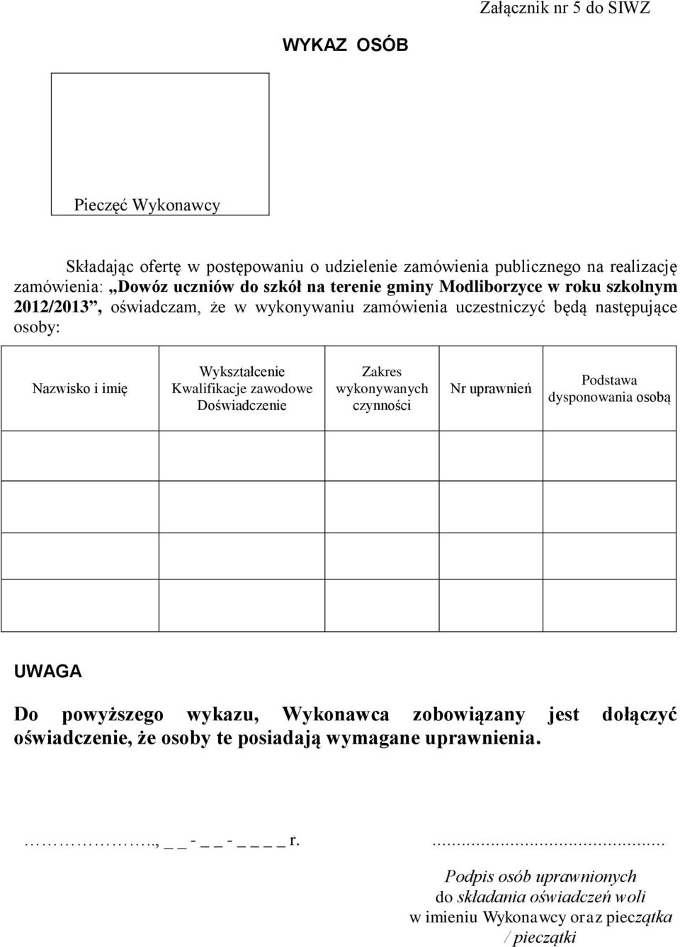 Kwalifikacje zawodowe Doświadczenie Zakres wykonywanych czynności Nr uprawnień Podstawa dysponowania osobą UWAGA Do powyższego wykazu, Wykonawca zobowiązany jest