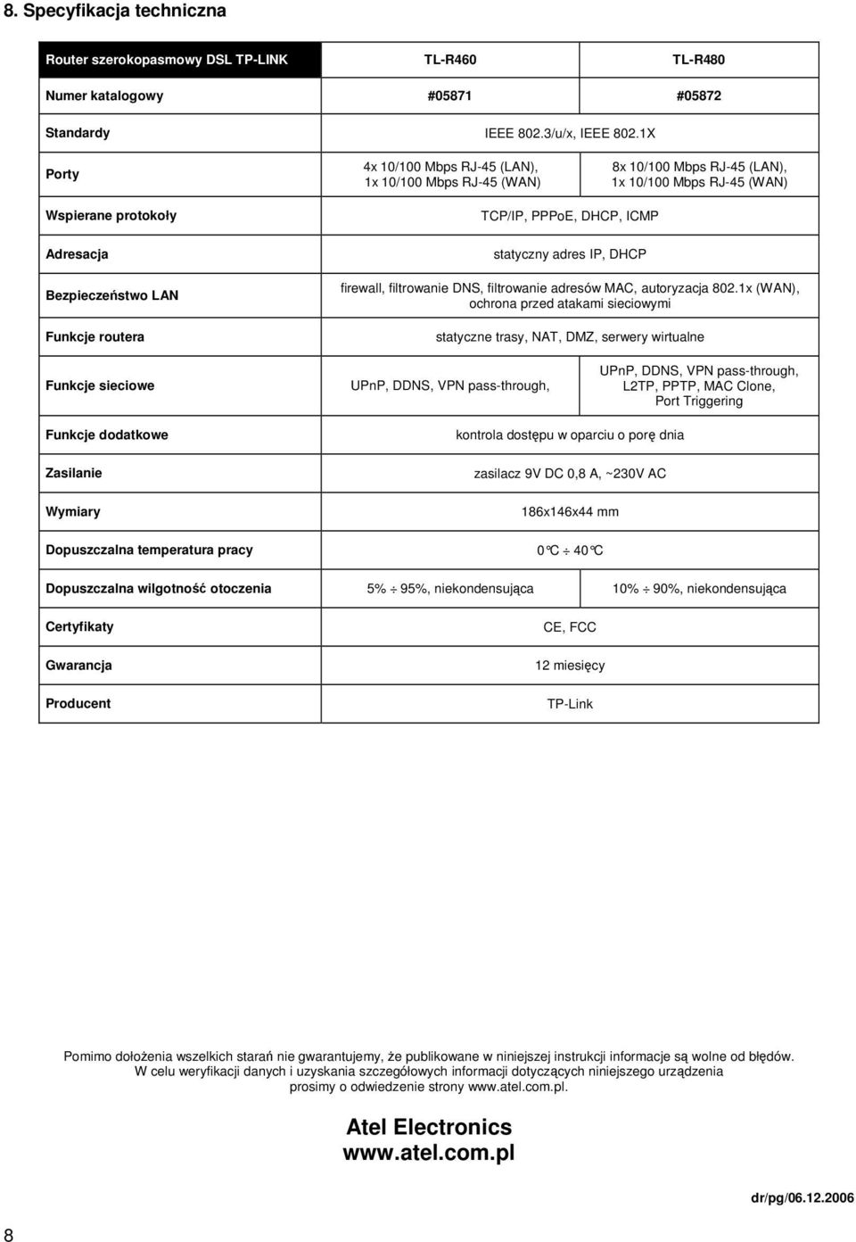 DHCP, ICMP statyczny adres IP, DHCP firewall, filtrowanie DNS, filtrowanie adresów MAC, autoryzacja 802.