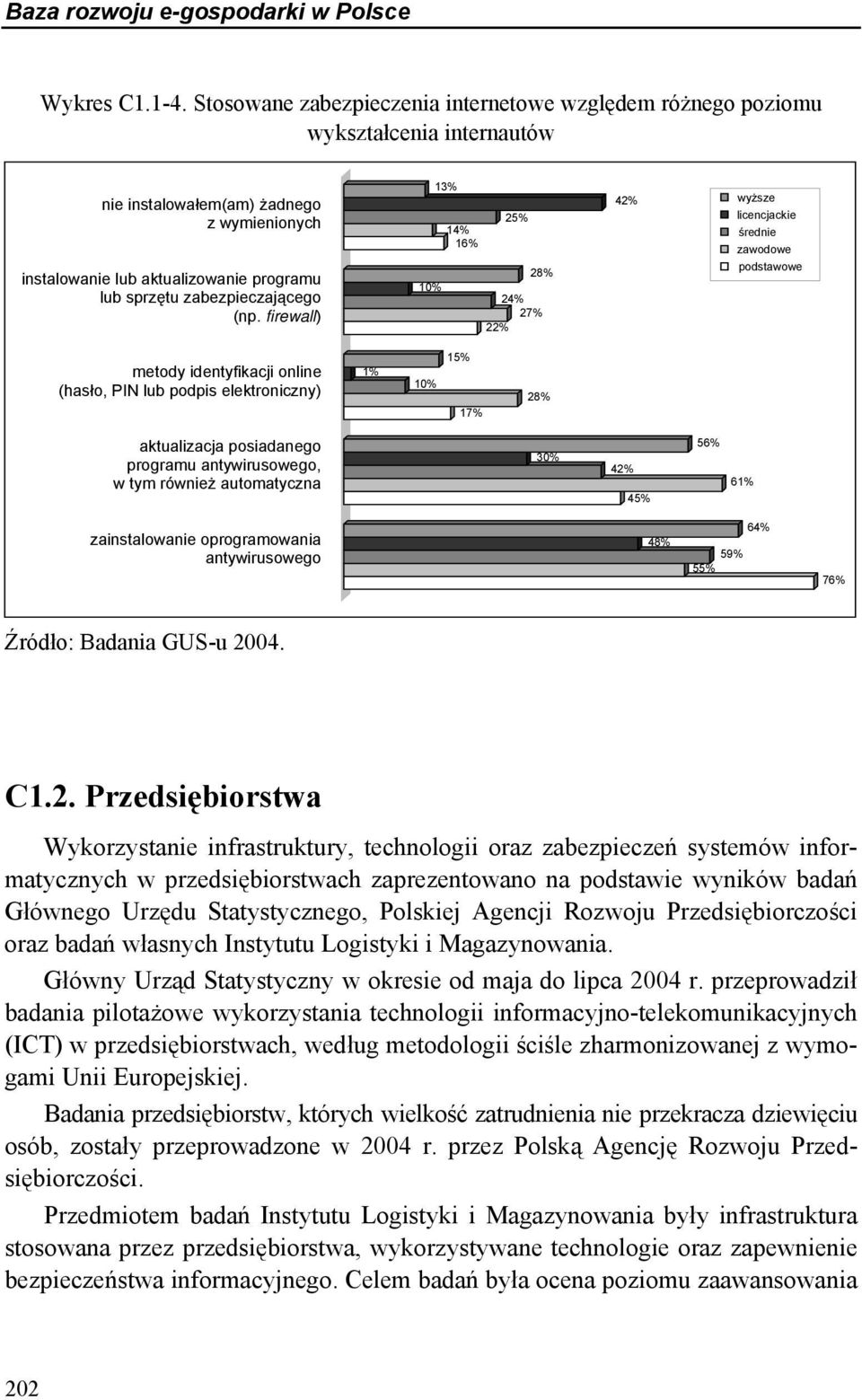 zabezpieczającego (np.