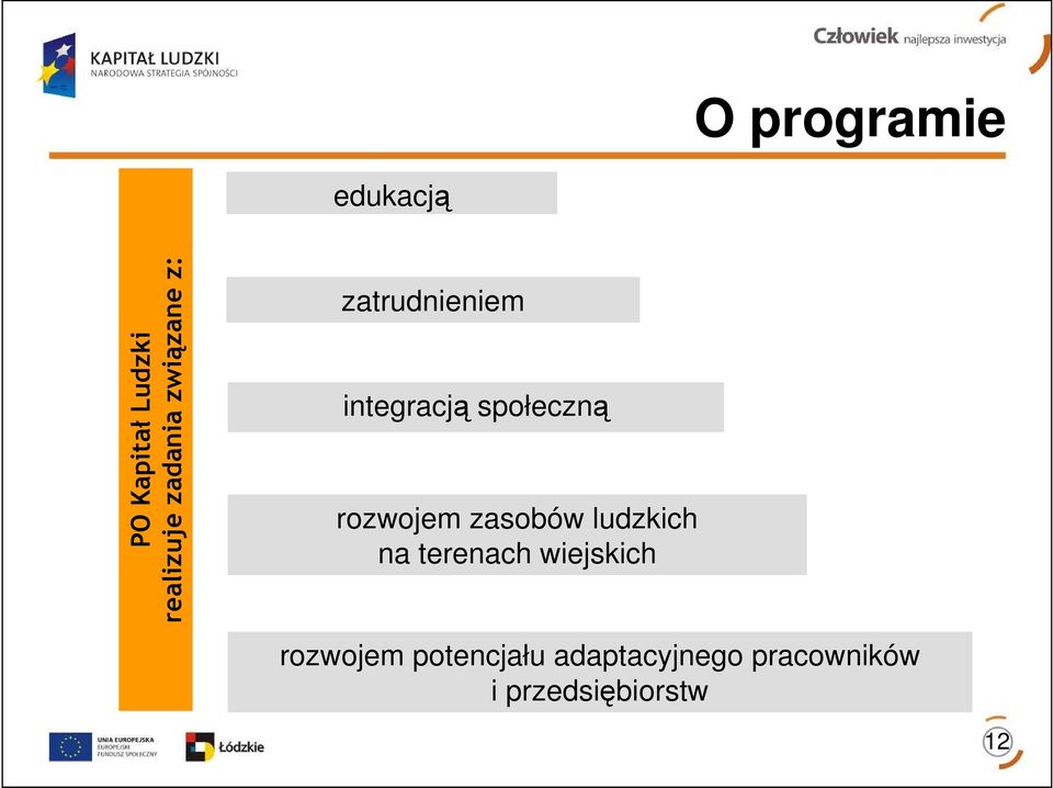 rozwojem zasobów ludzkich na terenach wiejskich