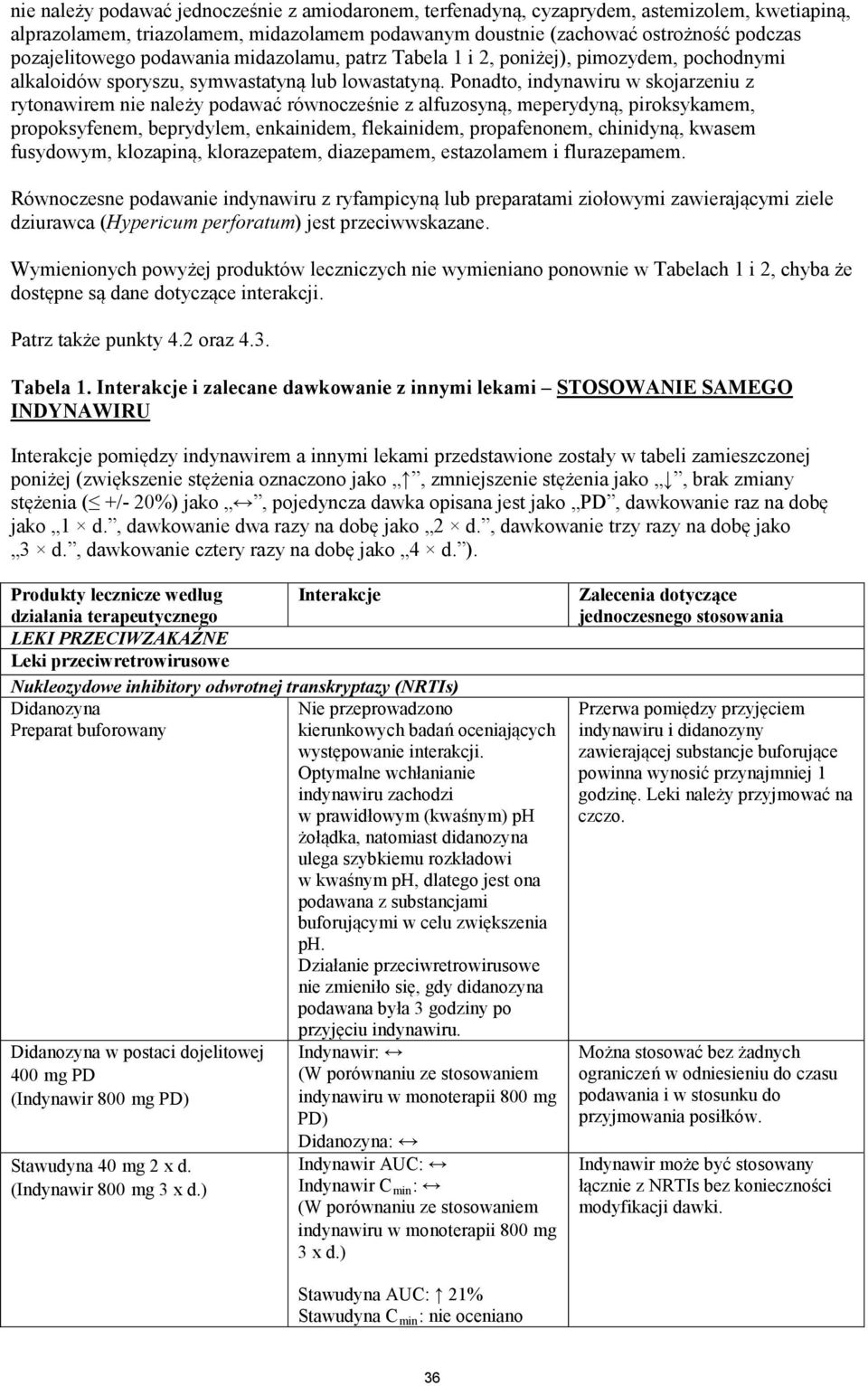 Ponadto, indynawiru w skojarzeniu z rytonawirem nie należy podawać równocześnie z alfuzosyną, meperydyną, piroksykamem, propoksyfenem, beprydylem, enkainidem, flekainidem, propafenonem, chinidyną,