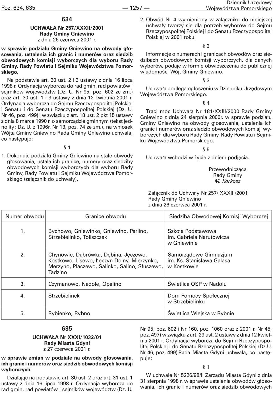 Na podstawie art. 30 ust. 2 i 3 ustawy z dnia 16 lipca 1998 r. Ordynacja wyborcza do rad gmin, rad powiatów i sejmików województw (Dz. U. Nr 95, poz. 602 ze zm.) oraz art. 30 ust. 1 i 3 ustawy z dnia 12 kwietnia 2001 r.