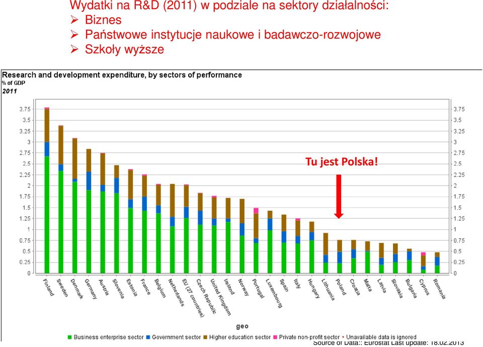 naukowe i badawczo-rozwojowe Szkoły wyższe Tu
