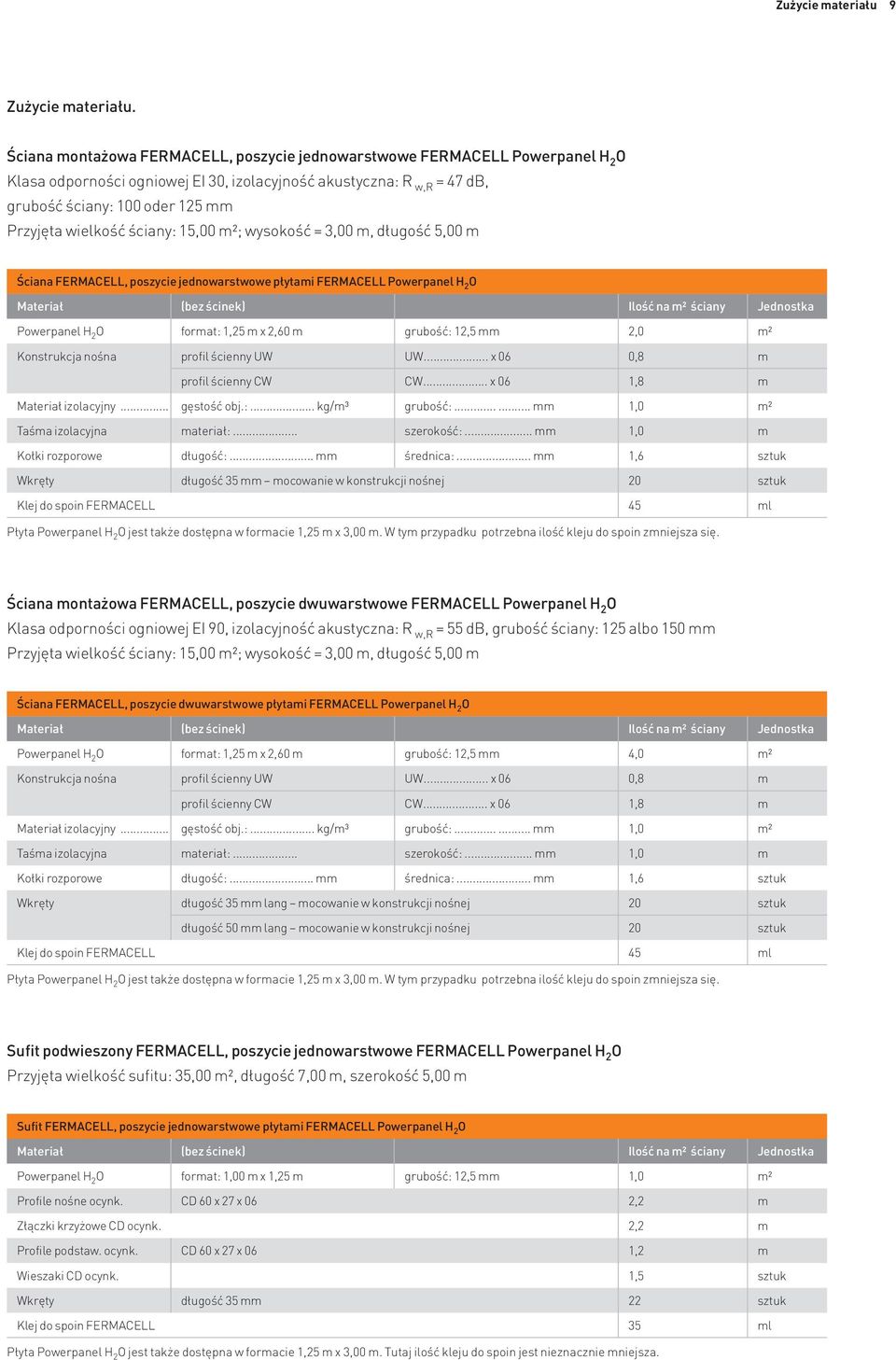 wielkość ściany: 15,00 m2; wysokość = 3,00 m, długość 5,00 m Ściana FERMACELL, poszycie jednowarstwowe płytami FERMACELL Powerpanel H 2 O Materiał (bez ścinek) Ilość na m2 ściany Jednostka Powerpanel
