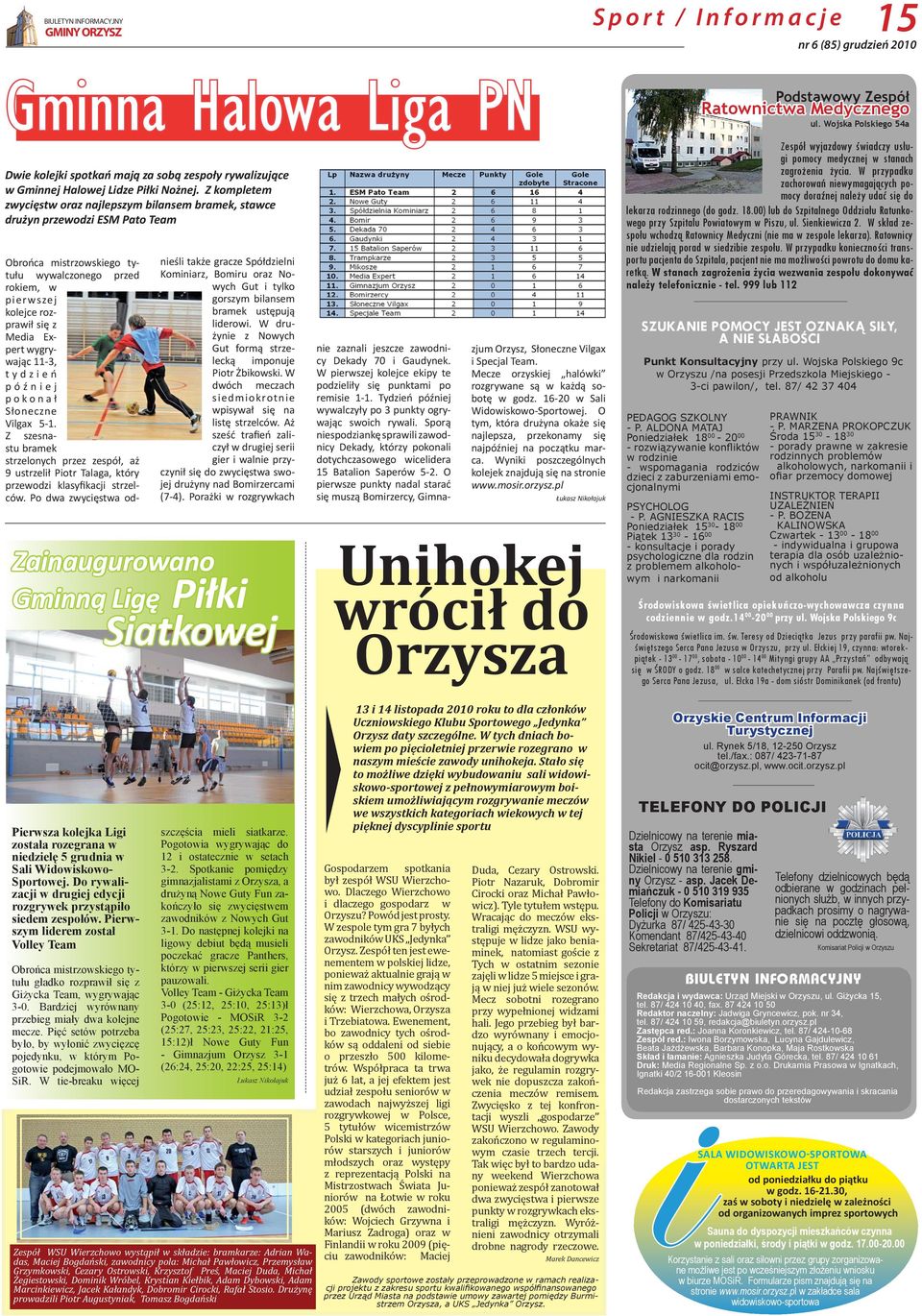 Z ssnstu brmk strlnych pr spół, ż 9 ustrlł Ptr Tlg, który prwd klsyfkcj strlców. P dw wycęstw d- nśl tkż grc Spółdln Kmnr, Bmru r Nwych Gut tylk grsym blnsm brmk ustępują ldrw.