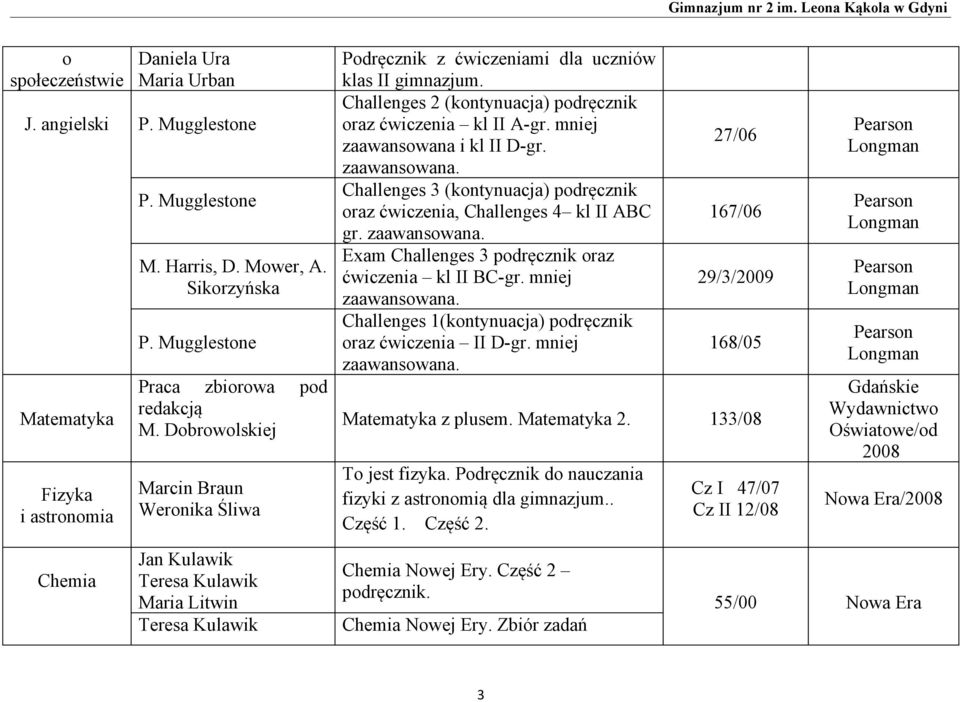 Challenges 3 (kontynuacja) podręcznik oraz ćwiczenia, Challenges 4 kl II ABC gr. Exam Challenges 3 podręcznik oraz ćwiczenia kl II BC-gr.