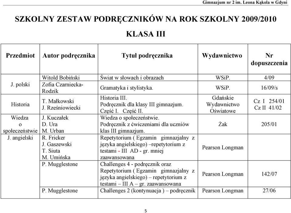 Kuczałek D. Ura M. Urban J. angielski R. Fricker J. Gaszewski T. Siuta M. Umińska Historia III. Podręcznik dla klasy III Część I. Część II. Wiedza o społeczeństwie.