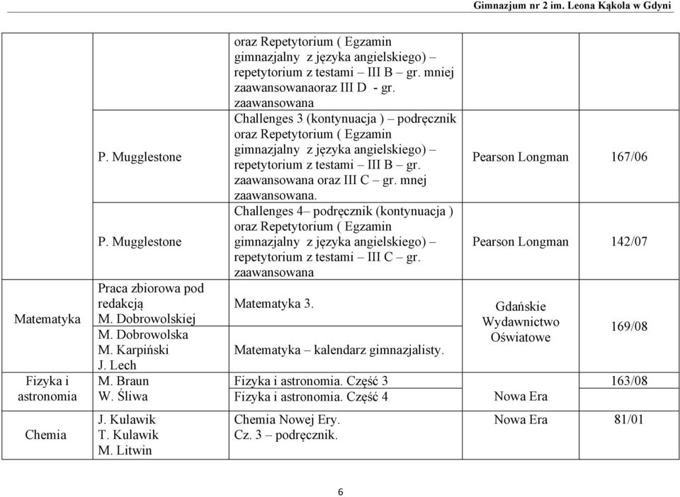 zaawansowana Challenges 3 (kontynuacja ) podręcznik oraz Repetytorium ( Egzamin gimnazjalny z języka angielskiego) repetytorium z testami III B gr. zaawansowana oraz III C gr.